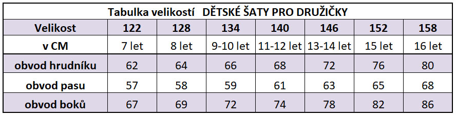 Dětské šaty-CL